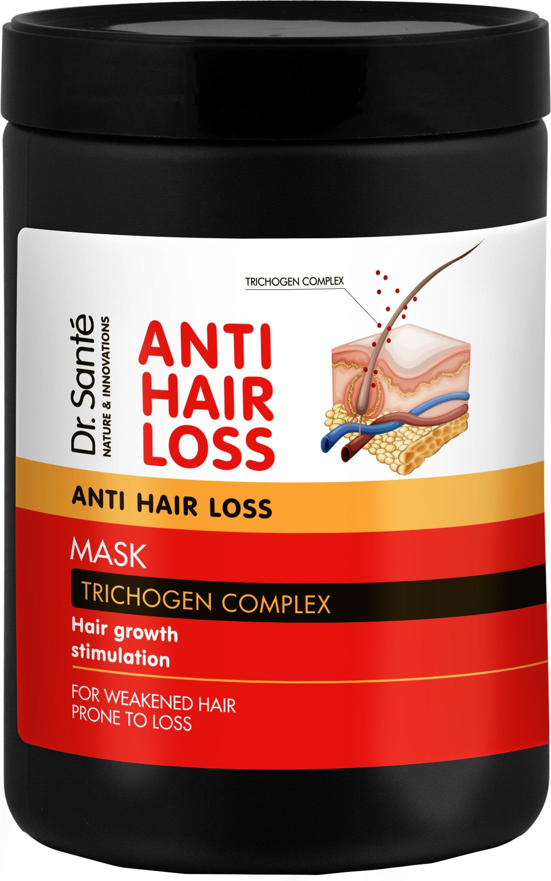 DR. SANTE Anti Hair Loss Mask Trichogen Complex 1000 ml | Vaistine1.lt | WestPharmacy.eu