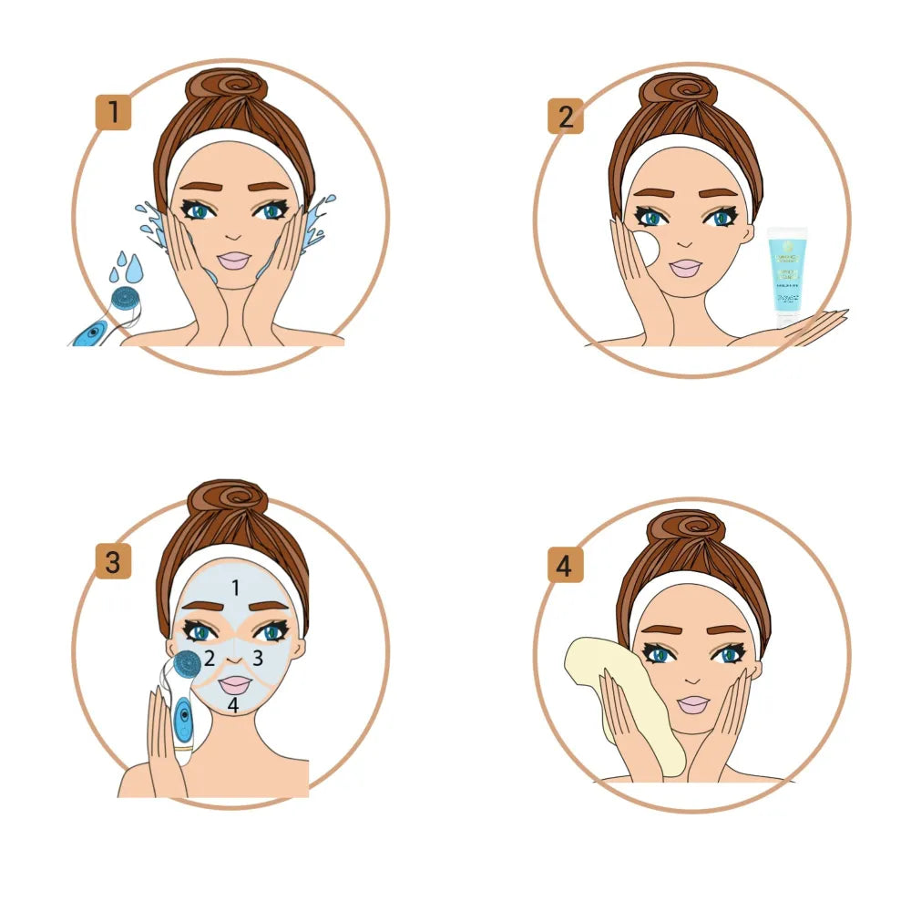 LUMINEO Professional Line Facial Cleansing Gel for all skin types 100 ml - Kosmetika