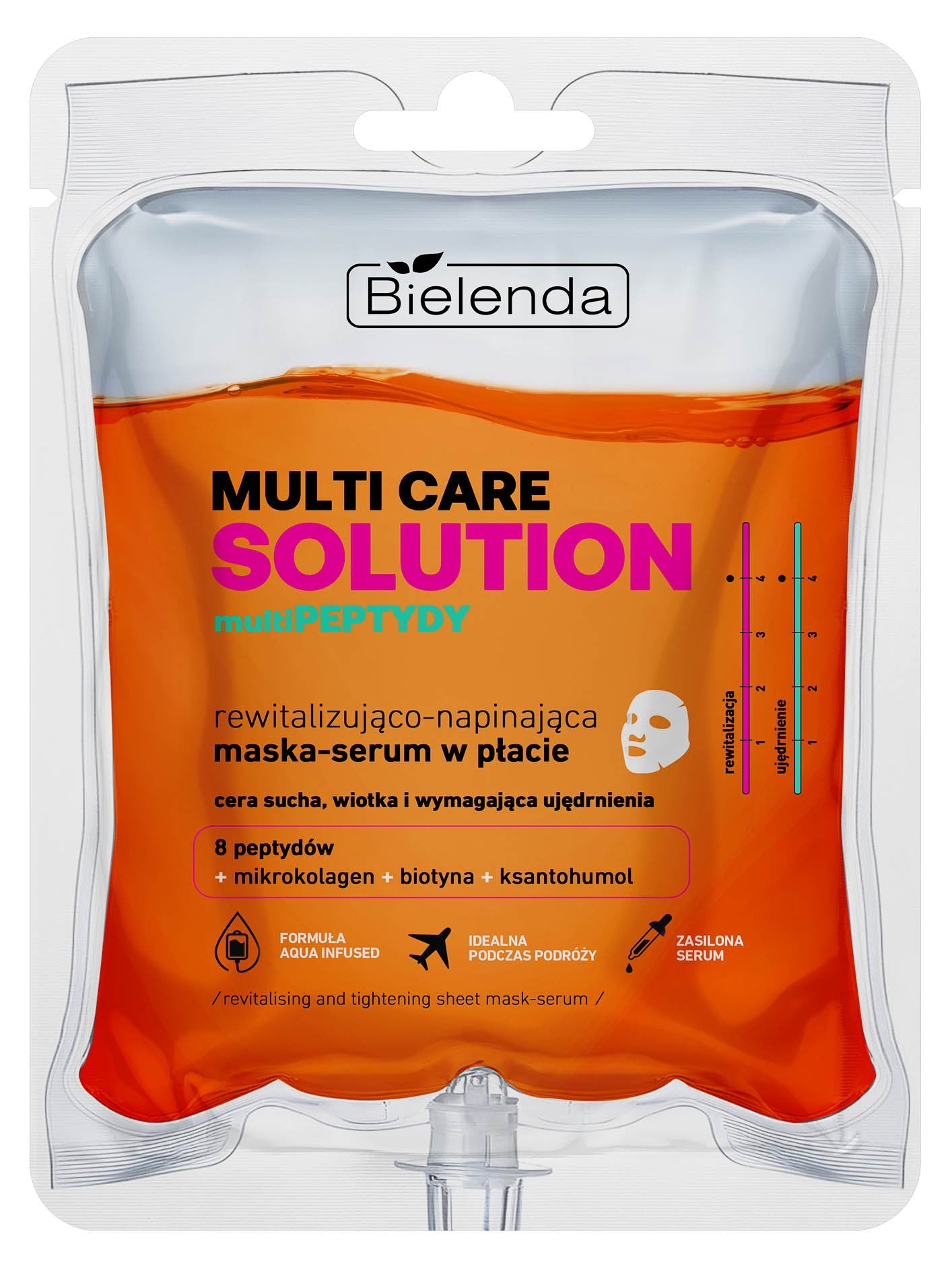BIELENDA Multi-peptides Revitalizing and tightening sheet mask-serum  - Vaistine1.lt | WestPharmacy.eu