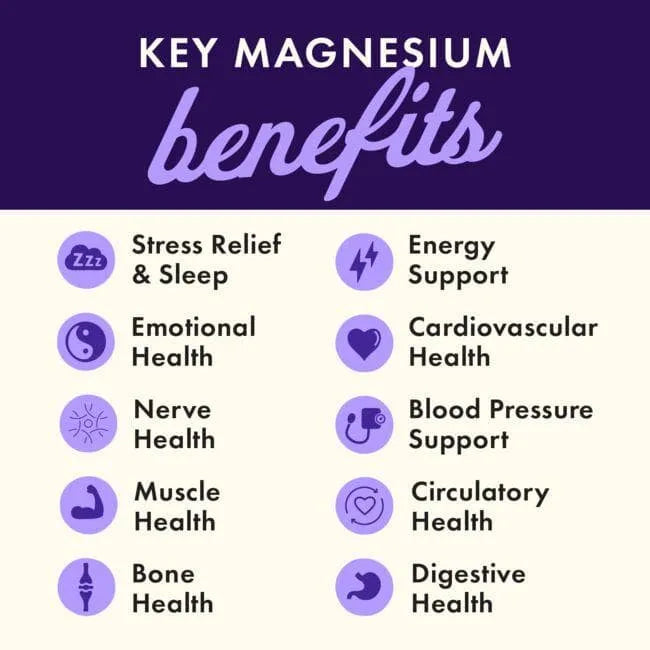 Triple Magnesium Complex - 400 mg - N100 - Swanson - Papildai